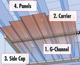 Deck Remedy Under Deck System